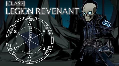 lottery helmet enhance|Enhancements for Legion Revenant : r/AQW .